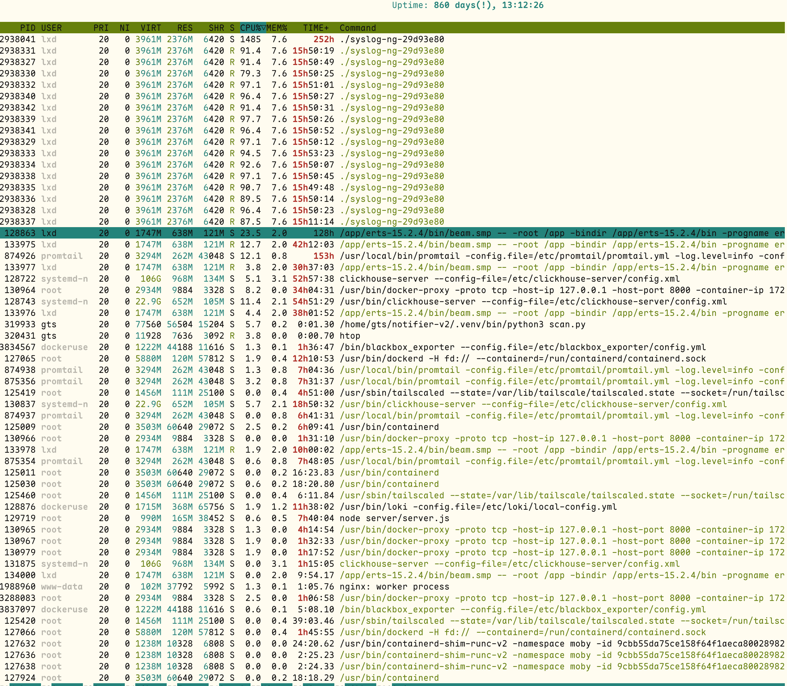 htop indicating syslog-ng consuming too much CPU